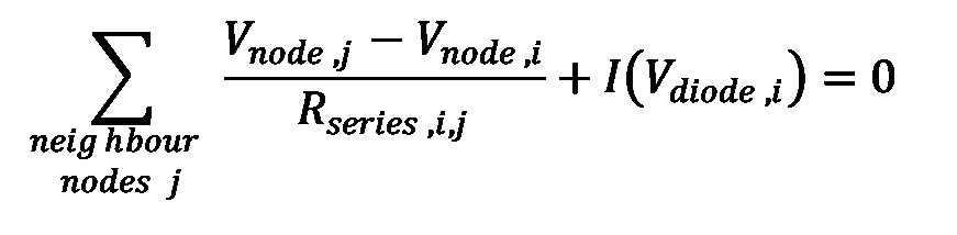 Equation: Kirchhoff's Node Law